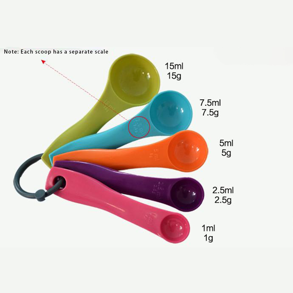 5-częściowa kolorowa łyżka do  – Kitchen Baking Utensils recenzja i cena