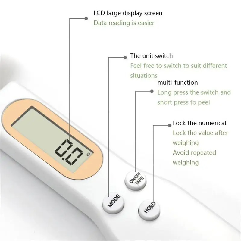 Elektroniczna łyżka kuchenna z – Kitchen Baking Scale recenzja i cena
