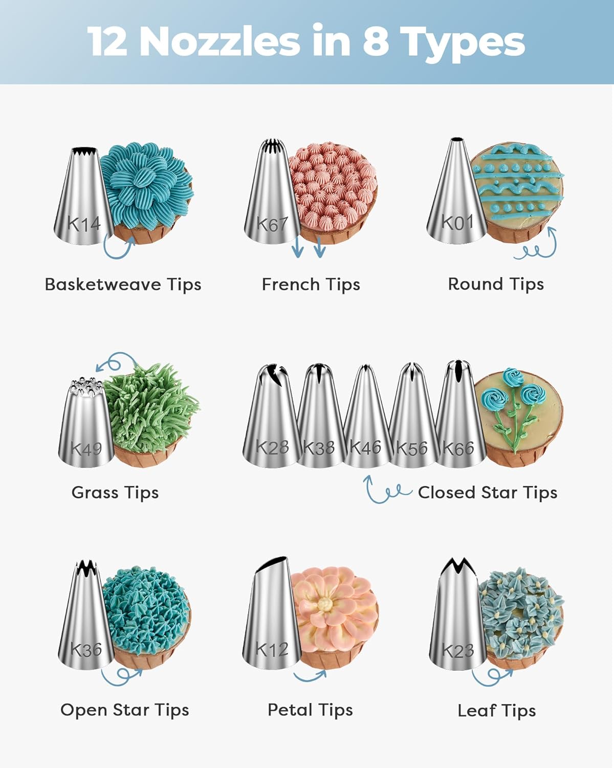 Obrotowy stojak na ciasto Pods – Offset Spatula Set recenzja i cena